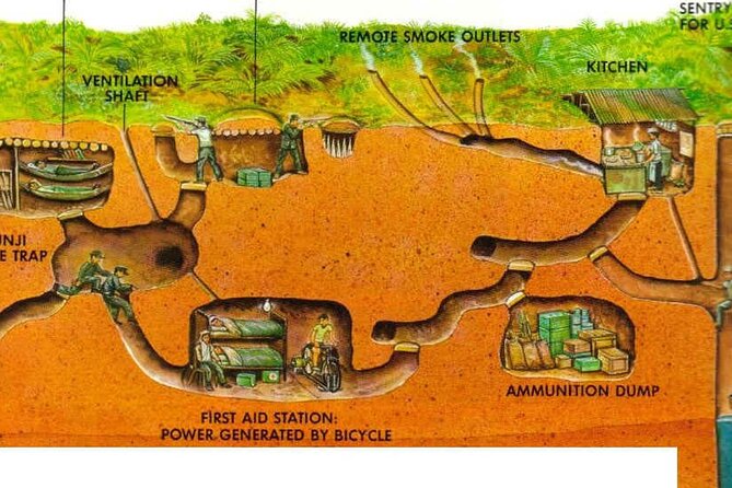 Tay Ninh Holy See - Cable Car & Cu Chi Tunnels | Small Group Tour - Price and value at $105: what you actually get for your day